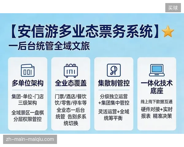 场馆硬件与票务系统接口壁垒是否正成为制约客流精准导流的元凶？